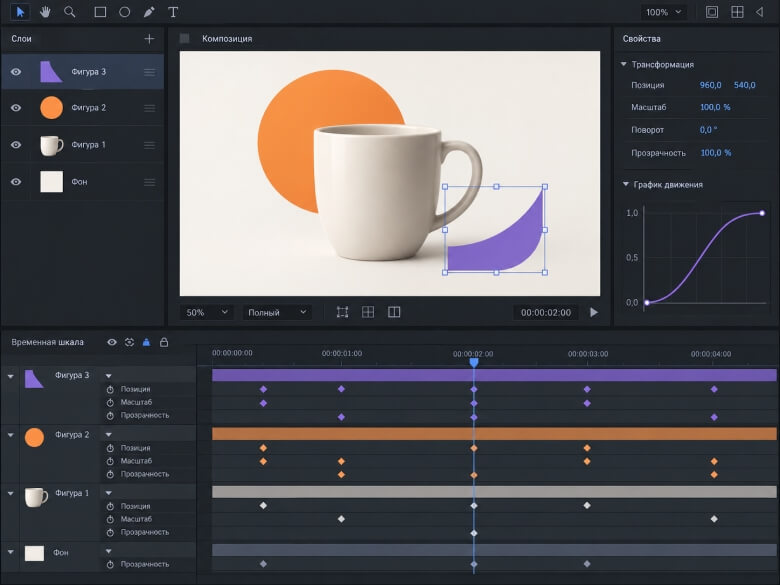 Анимация и эффекты в Adobe After Effects